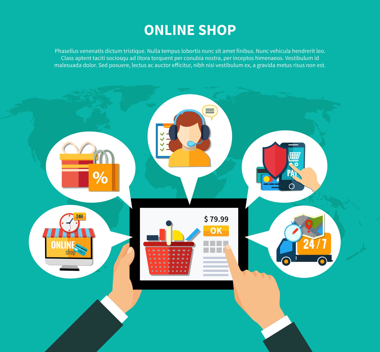 Digital Marketing For E-Commerce